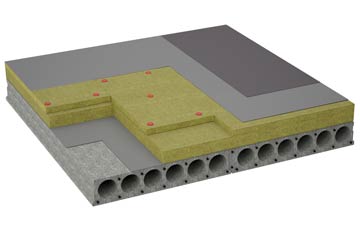 considerations of Dolley Green flat roofing insulation